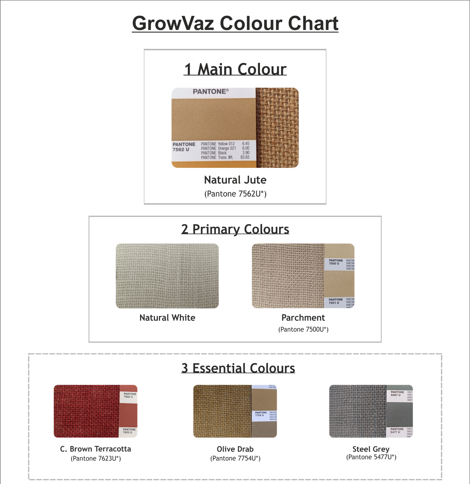 Complete GrowVaz colour chart